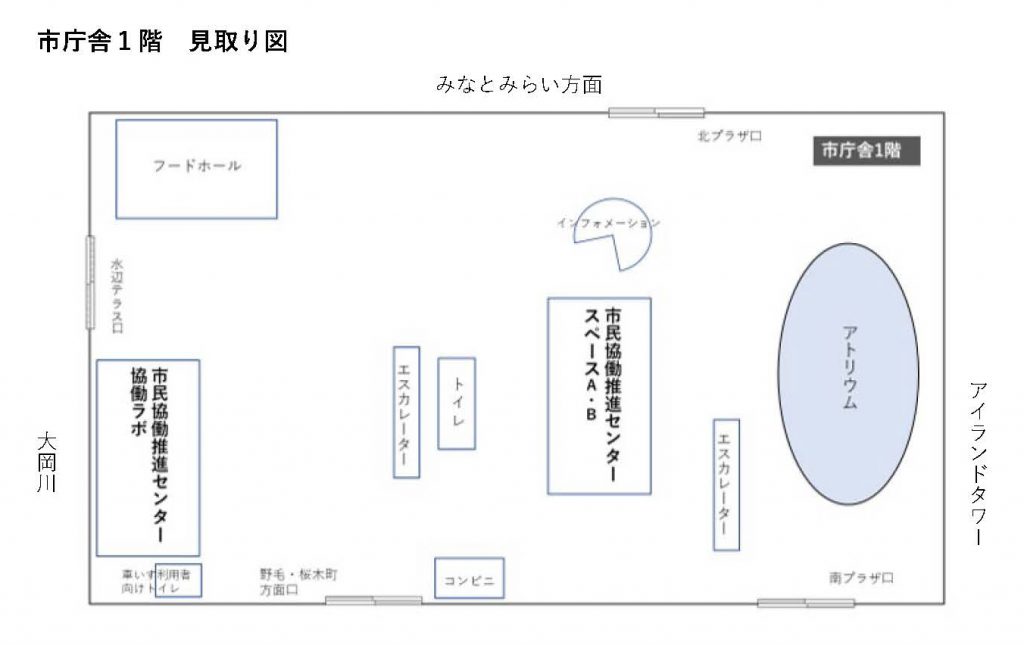 横浜市庁舎１階の見取り図