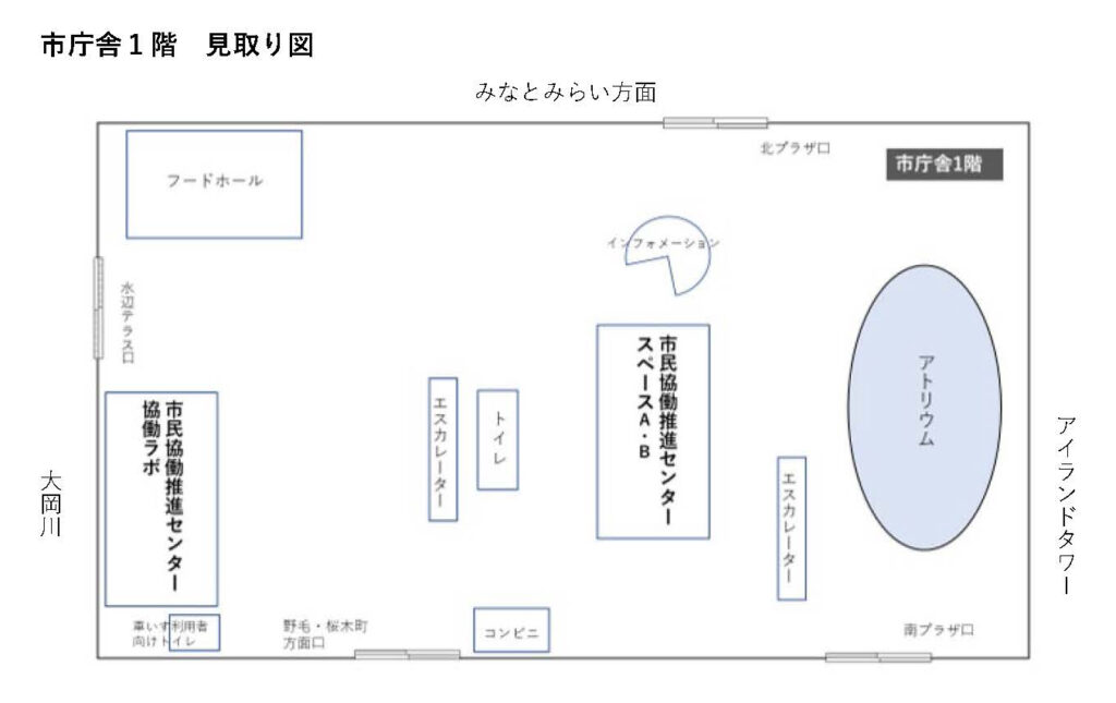 KyodoCenter UsersGuide 210105 map