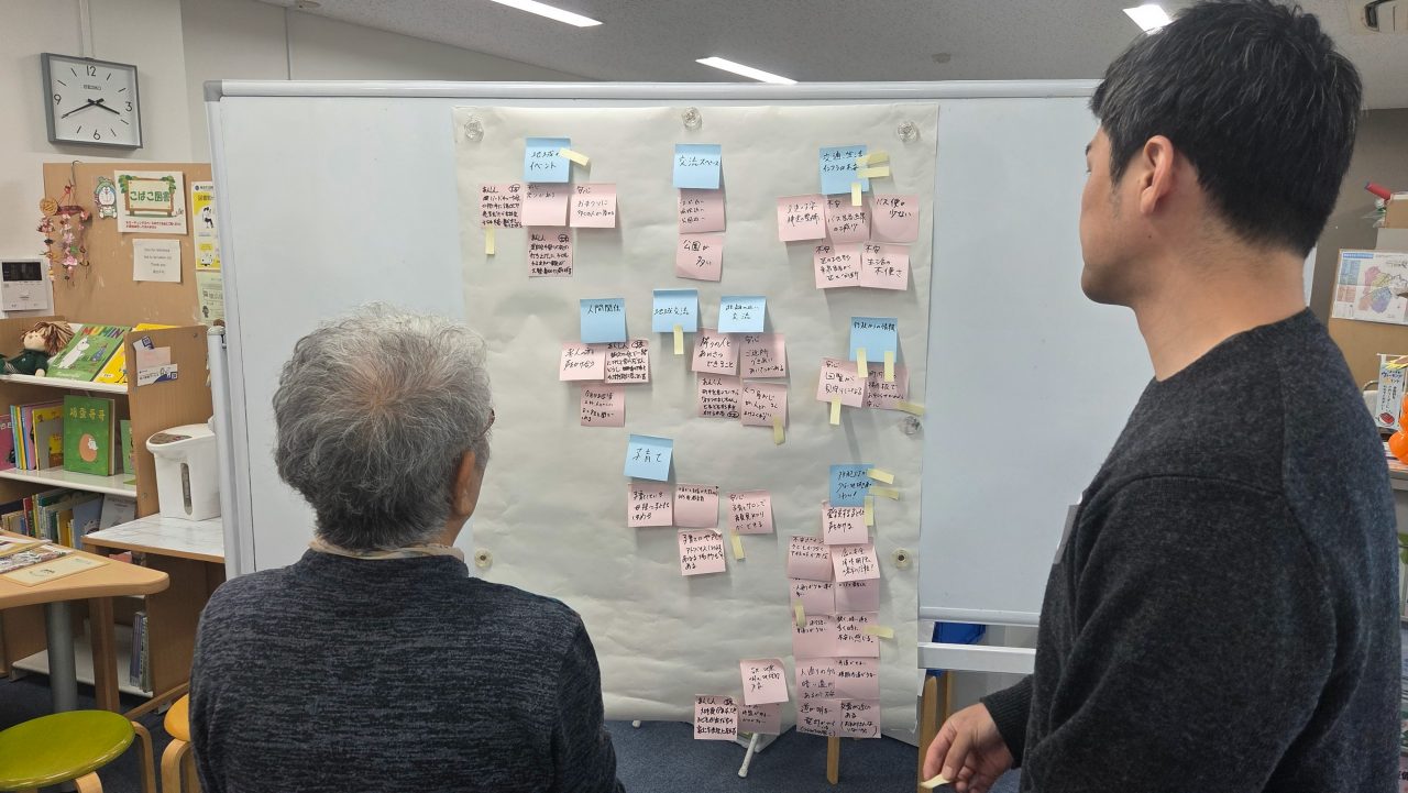 開催レポート　まちの安心・安全を考えるワークショップ写真4　ワーク発表の様子